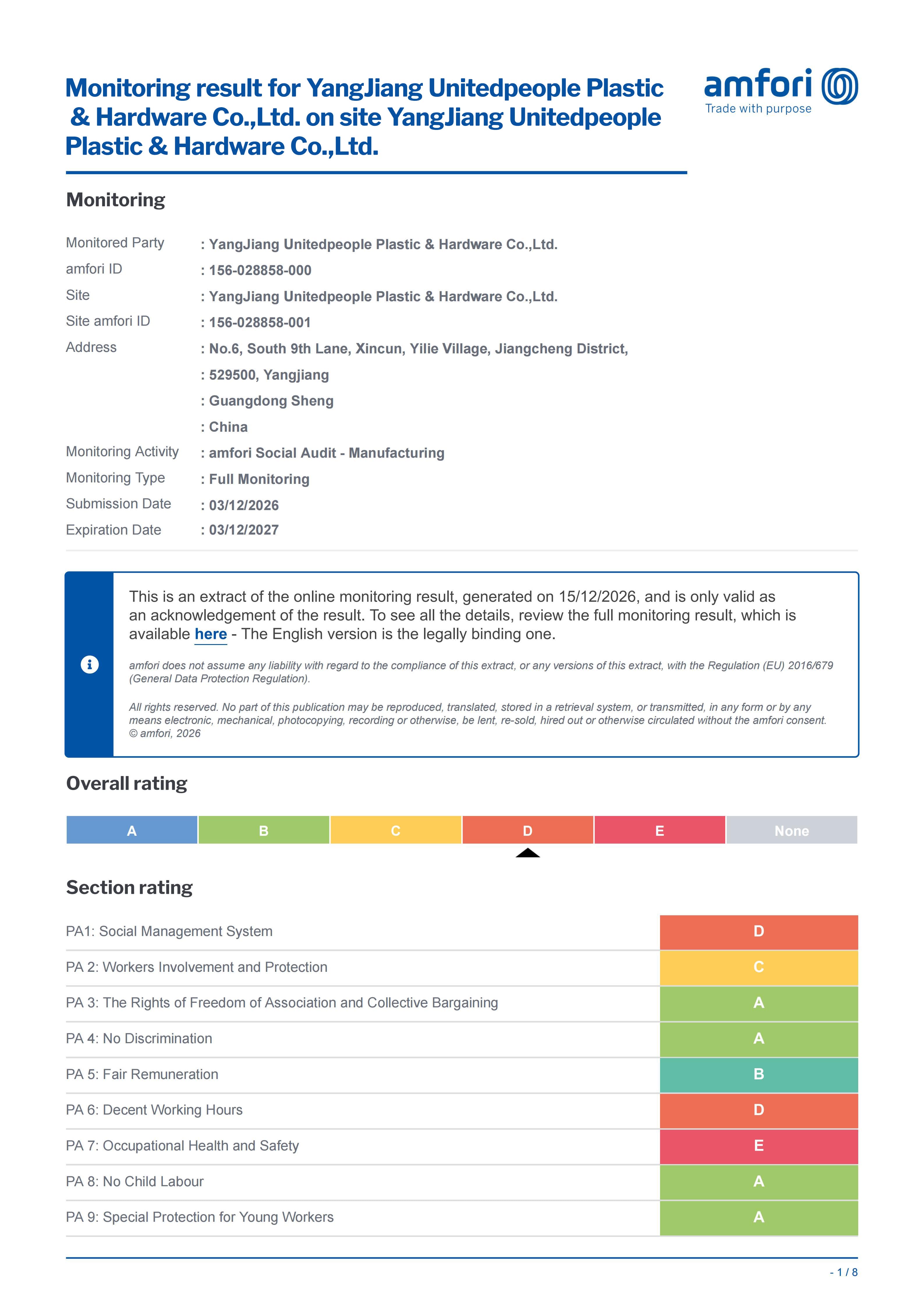 BSCI certificate